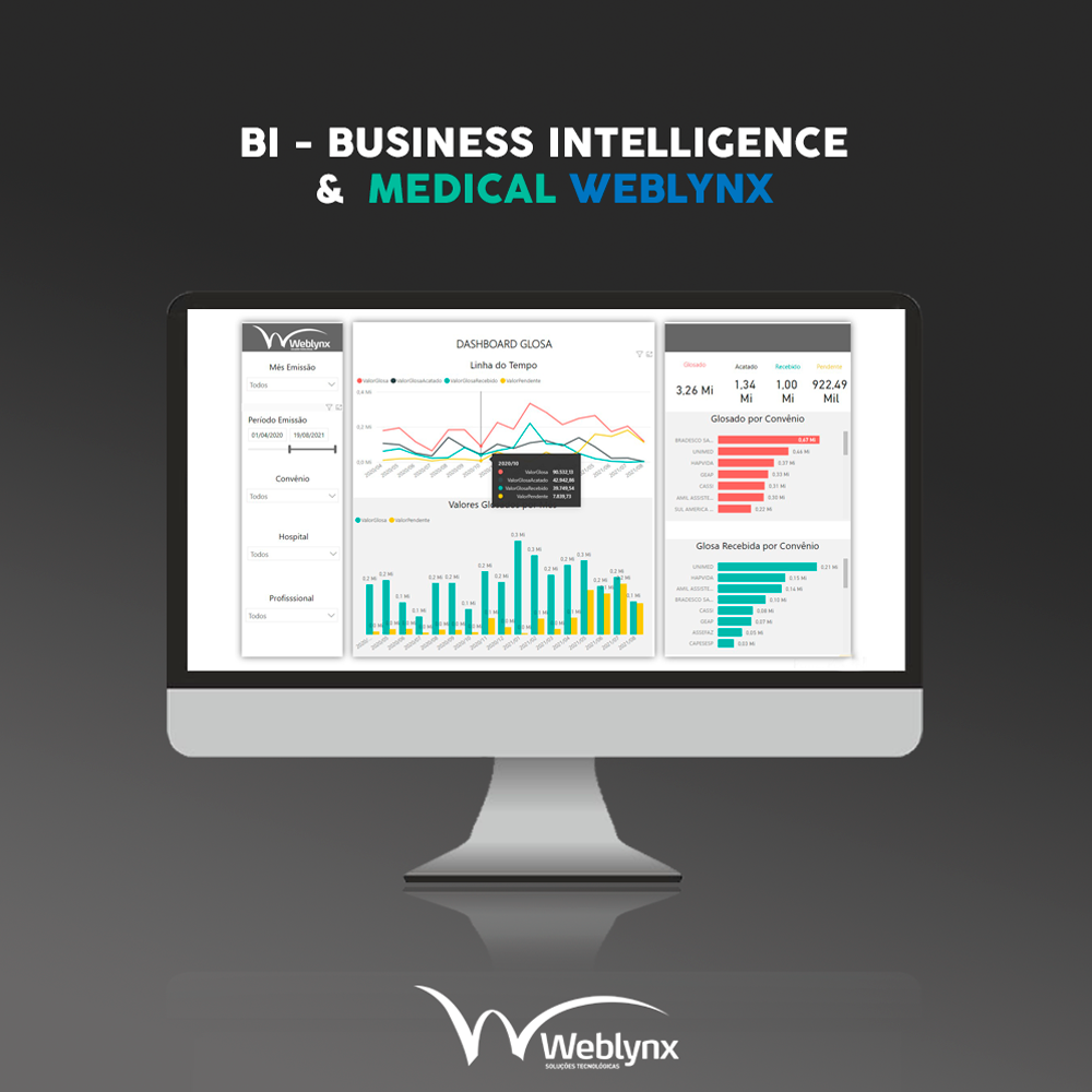 Business Intelligence Medical Weblynx